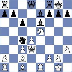 Ashraf - Toropov (chess.com INT, 2024)