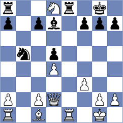 Sokolin - Sai (chess.com INT, 2023)