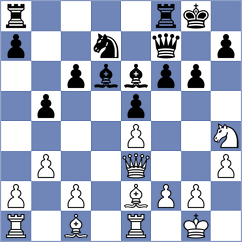 Neerudu - Tzoumbas (Chess.com INT, 2021)
