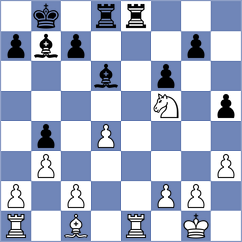 Schut - Lonoff (Chess.com INT, 2021)