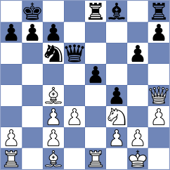 Demchenko - Sarana (chess.com INT, 2023)
