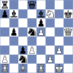 Annaberdiev - Antoniou (chess.com INT, 2024)