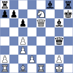 Gavrilin - Cooklev (chess.com INT, 2023)