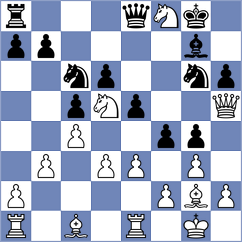Druska - Rahal (chess.com INT, 2023)