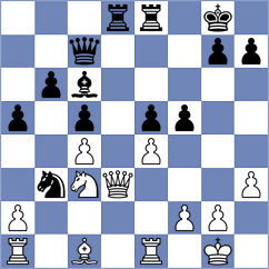 Mazi - Hansen (chess.com INT, 2021)