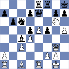Gokerkan - Mickiewicz (chess.com INT, 2024)