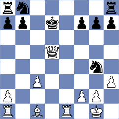 Noboa Silva - Chang Suarez (Chess.com INT, 2020)