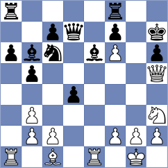 Maltsevskaya - Korkmaz (chess.com INT, 2024)