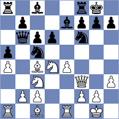 Megalios - Garrido Outon (chess.com INT, 2023)