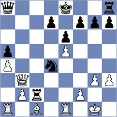 Sohier - Carlsen (chess.com INT, 2024)