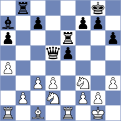 Yarullina - Villalba (chess.com INT, 2023)