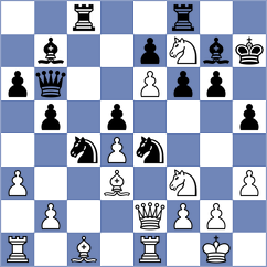 Martinez Alcantara - Steinberg (chess.com INT, 2024)