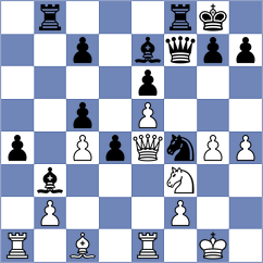 Boskovic - Seletsky (chess.com INT, 2023)