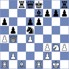 Kleibel - Stefansson (chess.com INT, 2023)