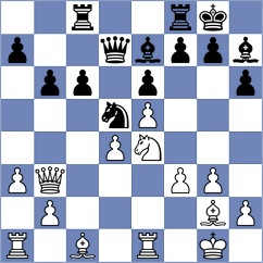 Wu - Liascovich (Chess.com INT, 2020)