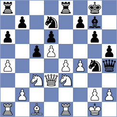 Oussedik - Cohen Revivo (chess24.com INT, 2020)