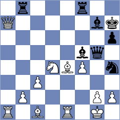 Jimenez Garcia - Abdurakhmanov (Chess.com INT, 2020)