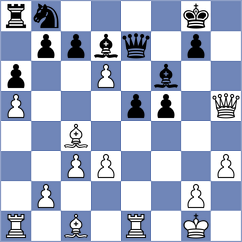 Mortazavi - Terletsky (chess.com INT, 2021)
