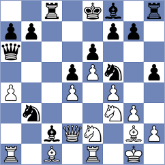 Kleibel - Ivana Maria (chess.com INT, 2023)
