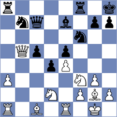 Toktomushev - Saiz Rodriguez (chess.com INT, 2024)