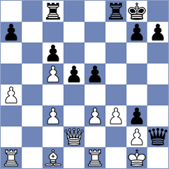 Ferrufino - Arias (Chess.com INT, 2021)