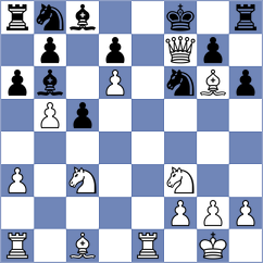 Cruz Mendez - Millard (Chess.com INT, 2020)