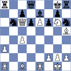 Youwou Pedhom - Khadijetou Limam (chess.com INT, 2020)