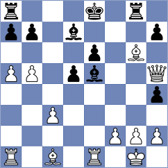 Efremov - Ghevondyan (chess.com INT, 2023)