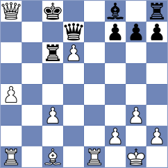 Bernadskiy - Bazakutsa (chess.com INT, 2020)