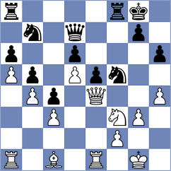 Ljukin - Kotliar (Chess.com INT, 2020)