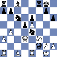 Gubanov - Perez Gormaz (chess.com INT, 2021)