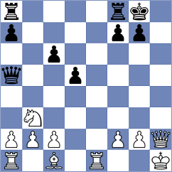 Womacka - Avgoustopoulos (chess.com INT, 2023)