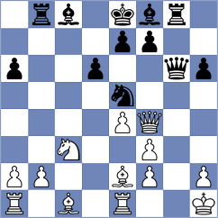 Song - Thilakarathne (Chess.com INT, 2020)