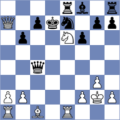 Mirza - Osinovsky (chess.com INT, 2024)