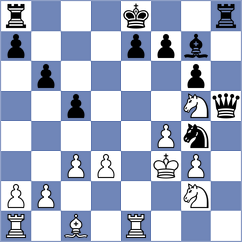 Shuvalov - Grigorov (chess.com INT, 2023)