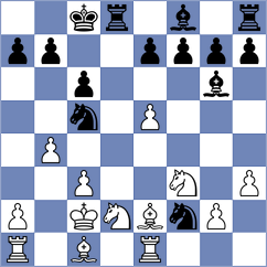 Yurtseven - Avalos Parra (chess.com INT, 2022)
