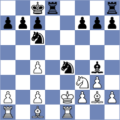 Kotepalli - Cohen (Chess.com INT, 2020)