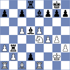 Kyrychenko - Christiansen (chess.com INT, 2024)