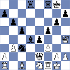 Ehrlich - Naroditsky (chess.com INT, 2023)
