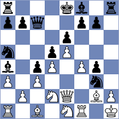 Cuya Zevallos - Escalante Ramirez (Chess.com INT, 2020)