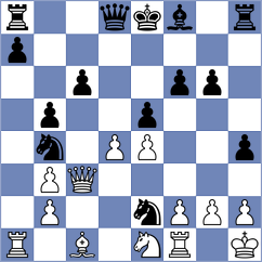 Hnatyshyn - Fishchuk (chess.com INT, 2024)