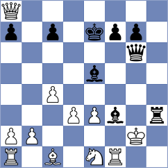 Harika - Harsha (chess.com INT, 2023)