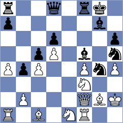 Sorkin - Makarian (chess.com INT, 2023)