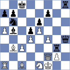 Dos Santos - Rosenthal (chess.com INT, 2022)