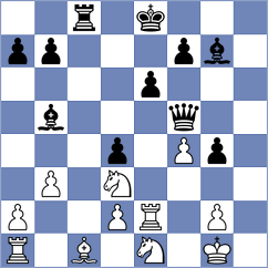 Cardenas Carbajal - Willy (chess.com INT, 2023)