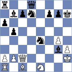 Broca Jimenez - Mikheev (chess.com INT, 2023)