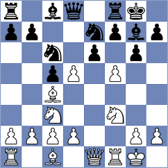 Muzzi - Iskusnyh (Chess.com INT, 2021)