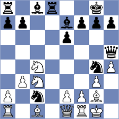 Msellek - Lysyj (chess.com INT, 2024)