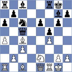 Schut - Neimer (Chess.com INT, 2020)