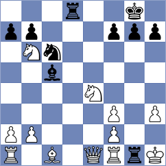 Atanejhad - Musovic (chess.com INT, 2023)